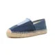 Bauluvio - Espadrilles aus Denim-Patchwork